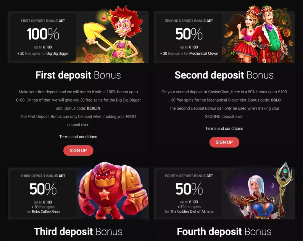 All bonuses at CasinoChan Casino
