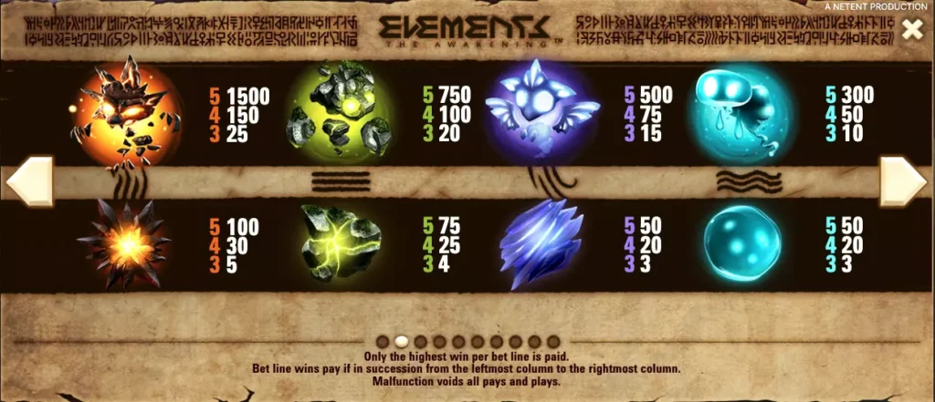 Elements The Awakening slot paytable