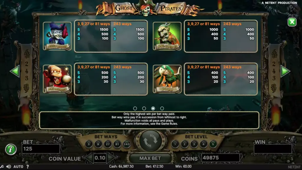 Paytable in Ghost Pirates slot