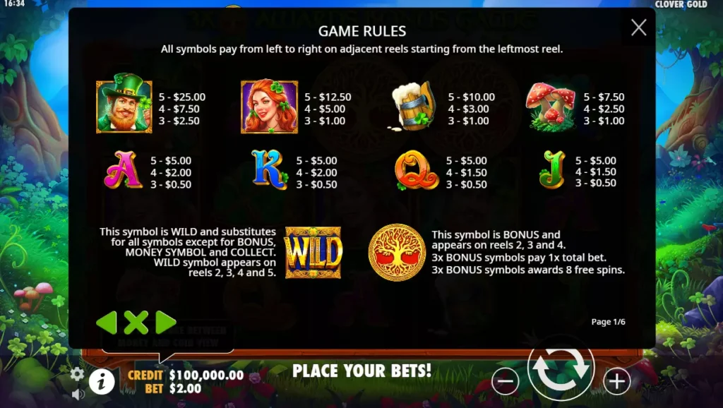 Payouts in Slot