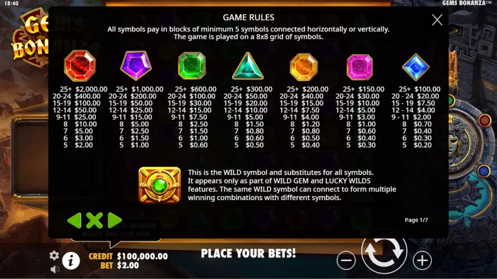 Gems Bonanza Payouts