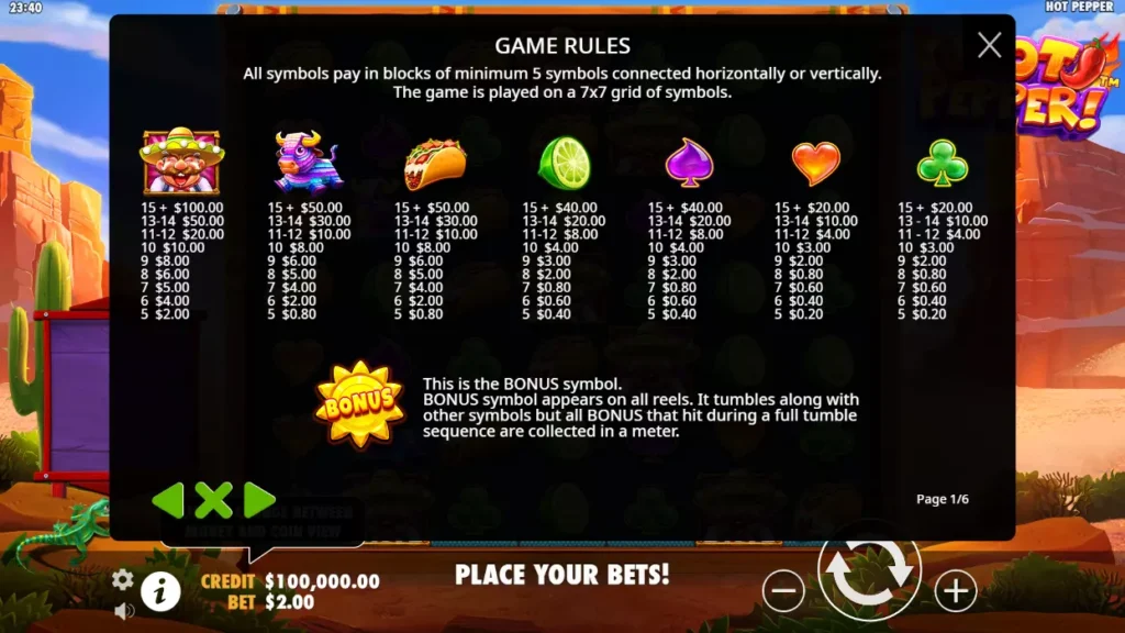 Hot Pepper Payouts