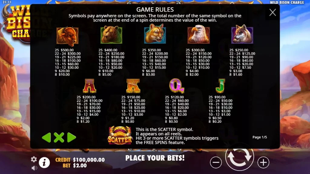 Wild Bison Charge Payouts