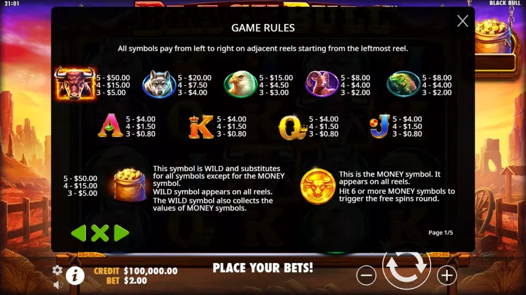 Black Bull Payouts