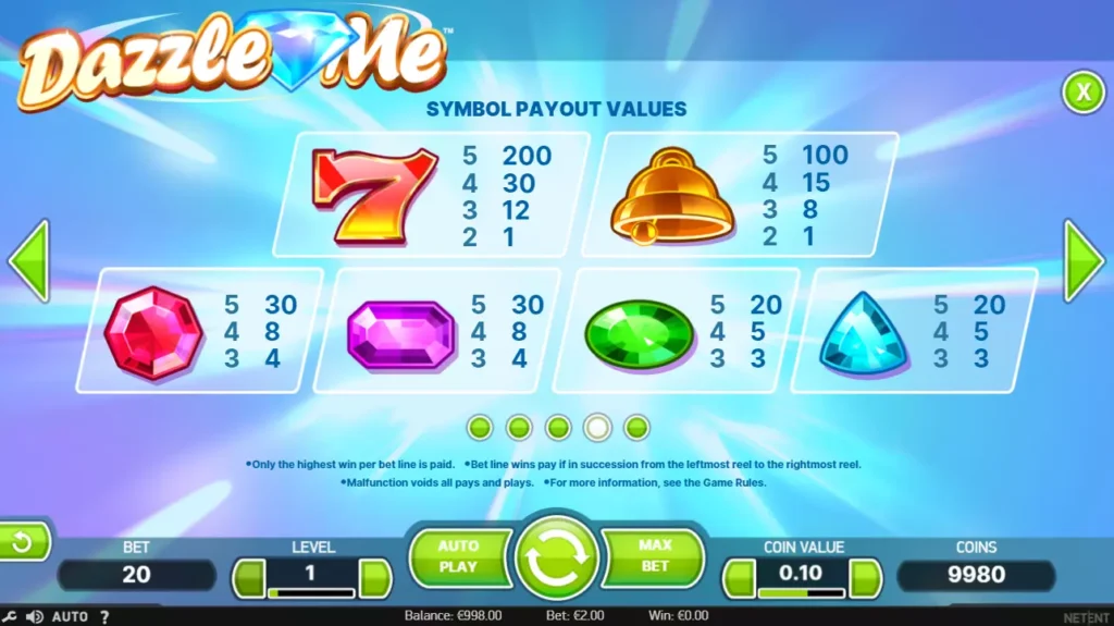 Dazzle Me Paytable