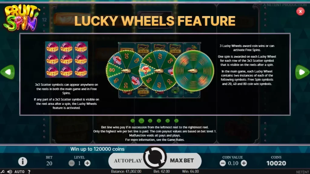 Lucky Wheels Feature