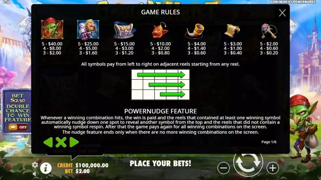 Goblin Heist Powernudge Game Payouts