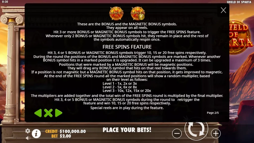 Rules and Free Spins