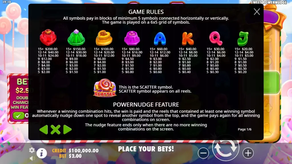 Sweet PowerNudge Payouts